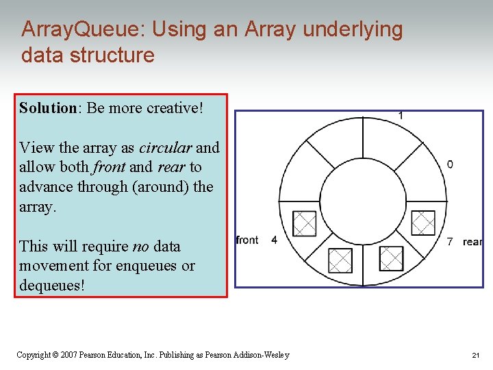 Array. Queue: Using an Array underlying data structure Solution: Be more creative! View the