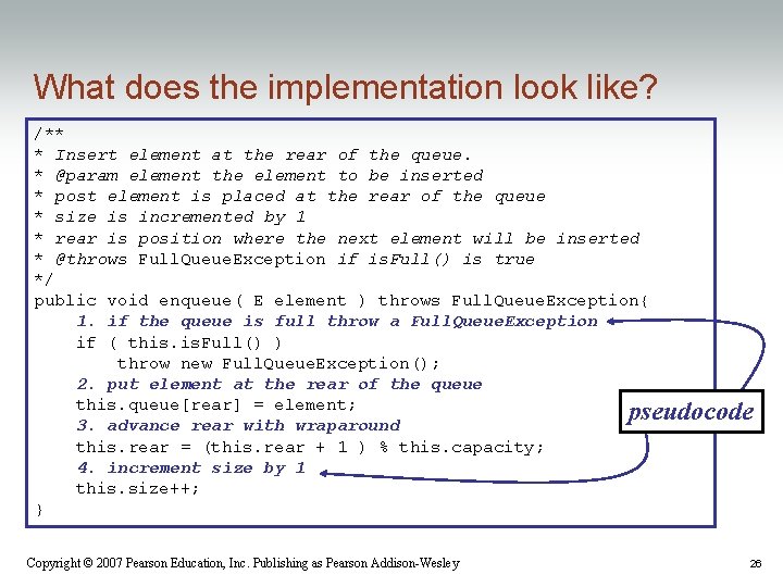 What does the implementation look like? /** * Insert element at the rear of