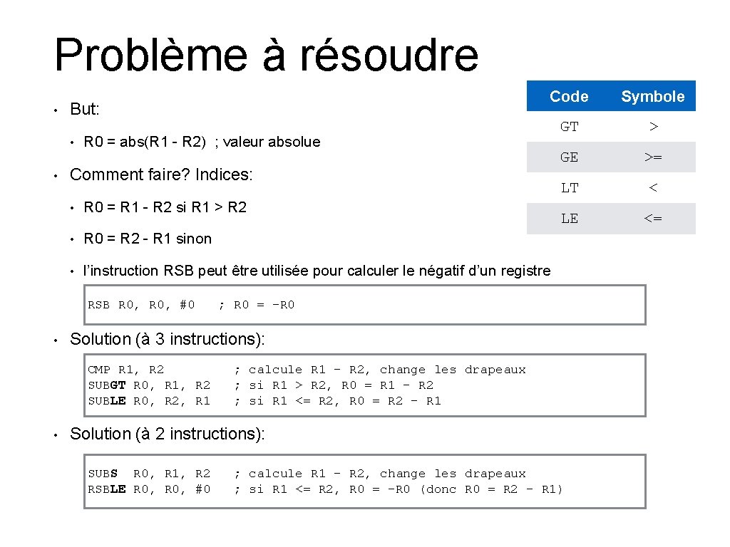 Problème à résoudre • But: • • GT > GE >= LT < LE