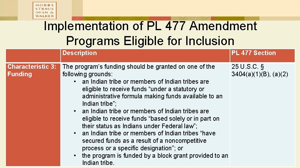 Implementation of PL 477 Amendment Programs Eligible for Inclusion Description PL 477 Section Characteristic