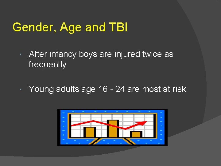 Gender, Age and TBI After infancy boys are injured twice as frequently Young adults