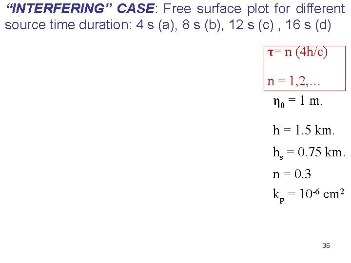 “INTERFERING” CASE: Free surface plot for different source time duration: 4 s (a), 8