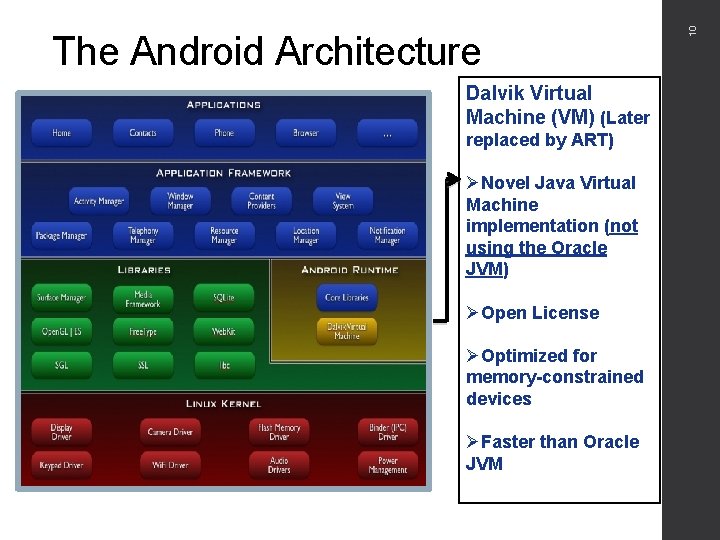 Dalvik Virtual Machine (VM) (Later replaced by ART) ØNovel Java Virtual Machine implementation (not