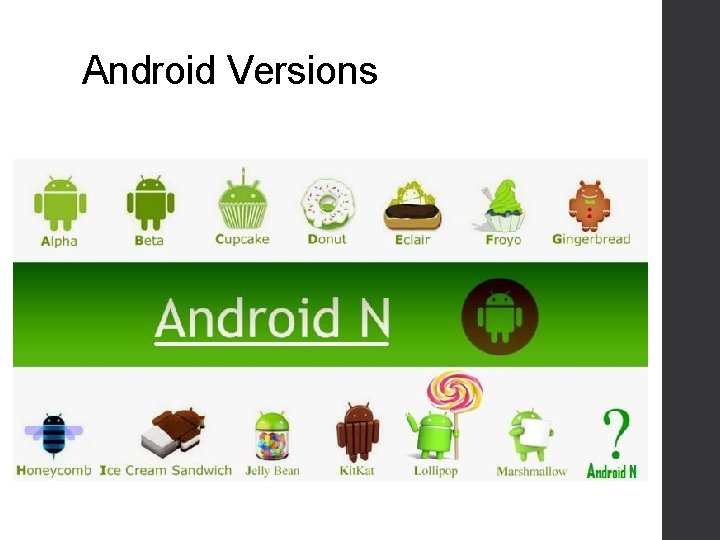 Android Versions 
