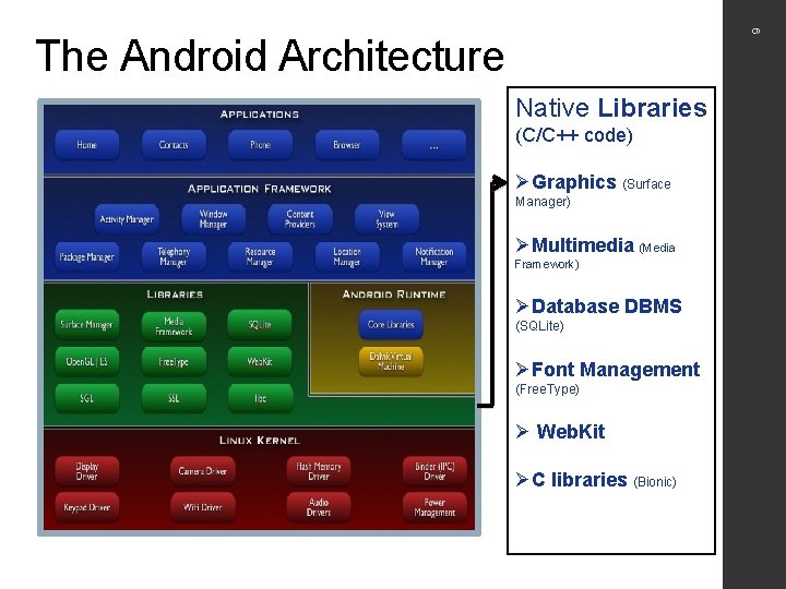 9 The Android Architecture Native Libraries (C/C++ code) ØGraphics (Surface Manager) ØMultimedia (Media Framework)