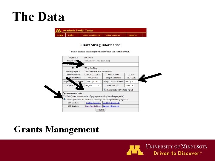 The Data Grants Management 