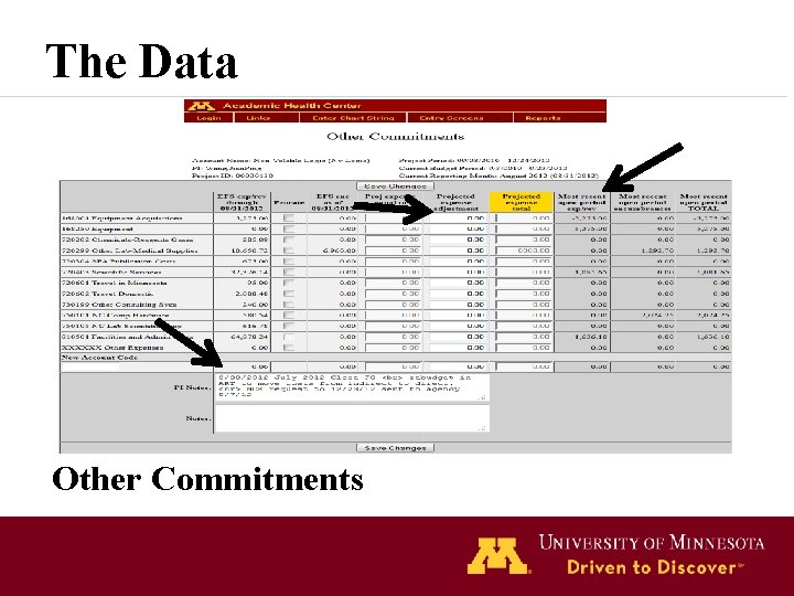The Data Other Commitments 