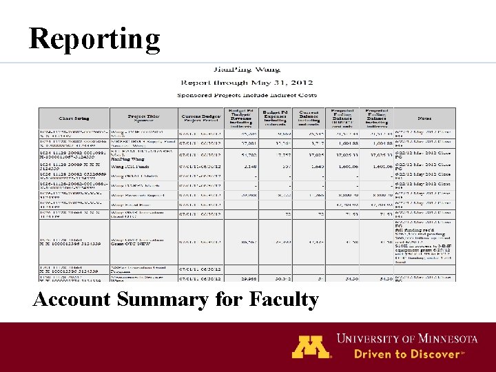 Reporting Account Summary for Faculty 