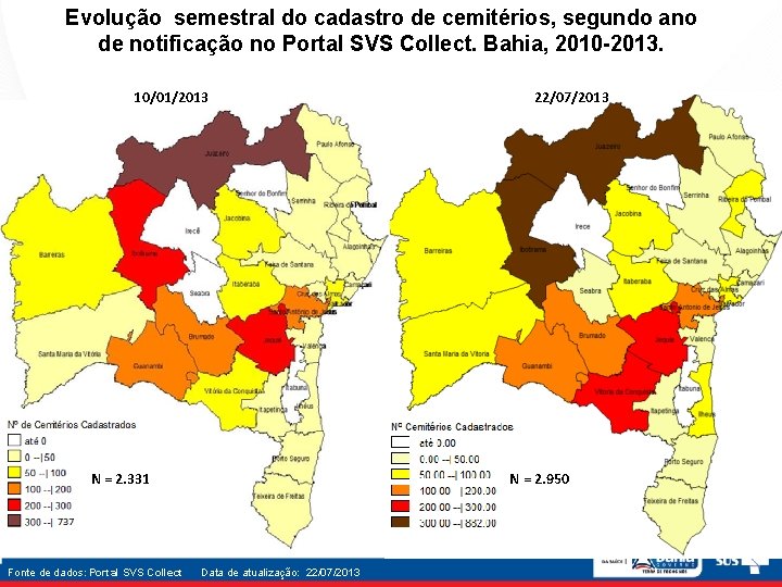 Evolução semestral do cadastro de cemitérios, segundo ano de notificação no Portal SVS Collect.