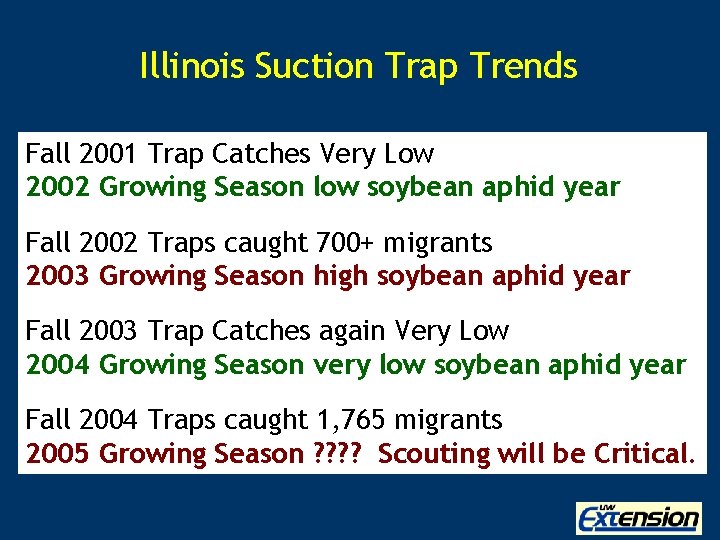 Illinois Suction Trap Trends Fall 2001 Trap Catches Very Low 2002 Growing Season low