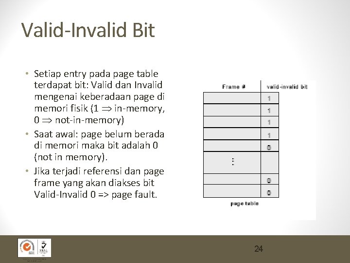 Valid-Invalid Bit • Setiap entry pada page table terdapat bit: Valid dan Invalid mengenai