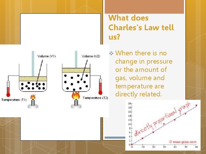 What does Charles's Law tell us? v When there is no change in pressure