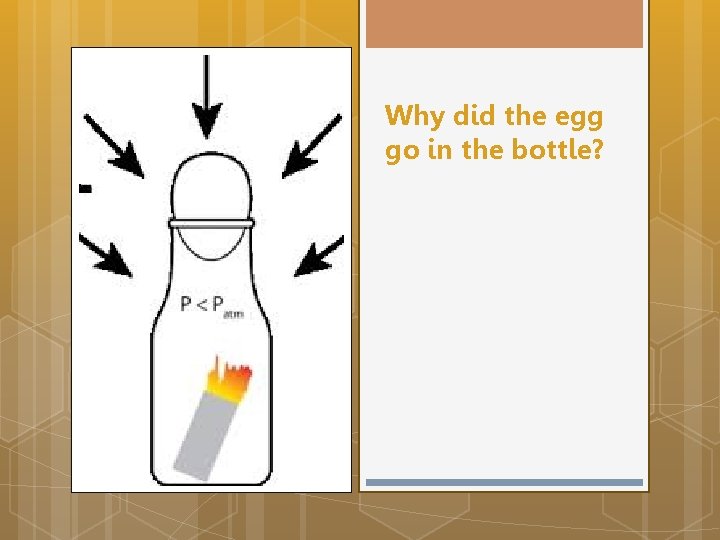 Why did the egg go in the bottle? 