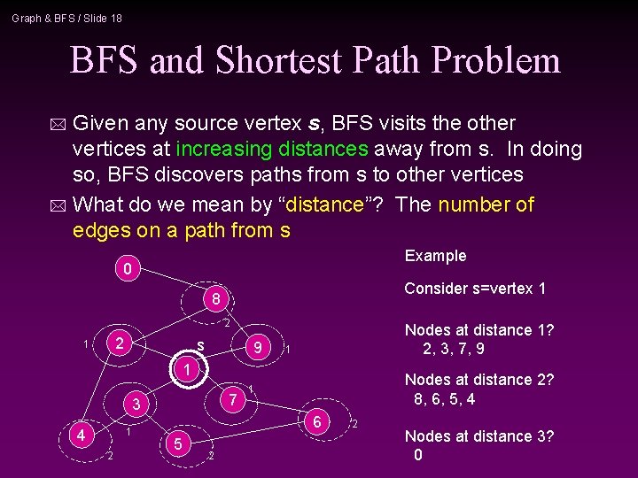 Graph & BFS / Slide 18 BFS and Shortest Path Problem Given any source