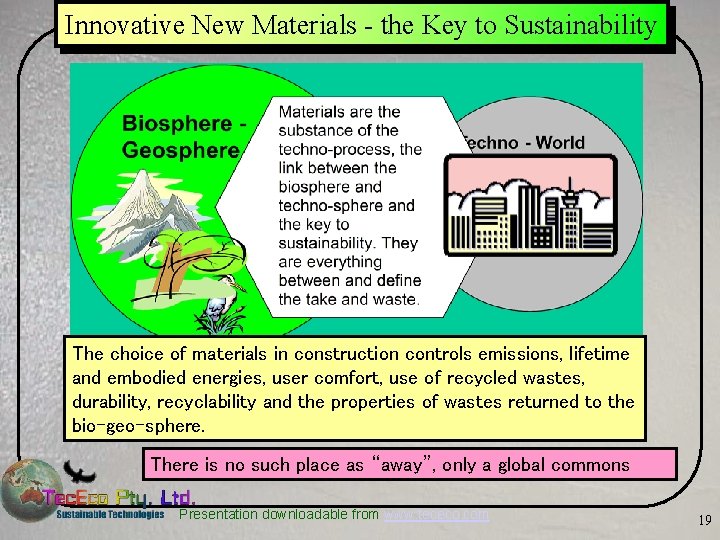 Innovative New Materials - the Key to Sustainability The choice of materials in construction