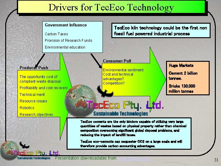 Drivers for Tec. Eco Technology Government Influence Carbon Taxes Tec. Eco kiln technology could