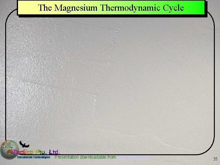 The Magnesium Thermodynamic Cycle Presentation downloadable from www. tececo. com 35 