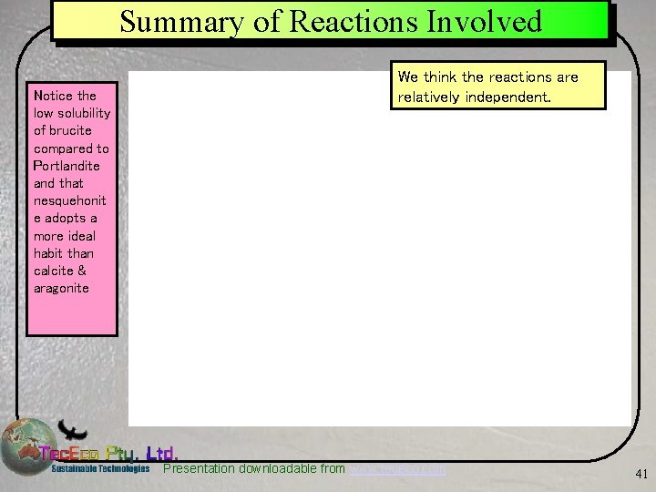 Summary of Reactions Involved Notice the low solubility of brucite compared to Portlandite and