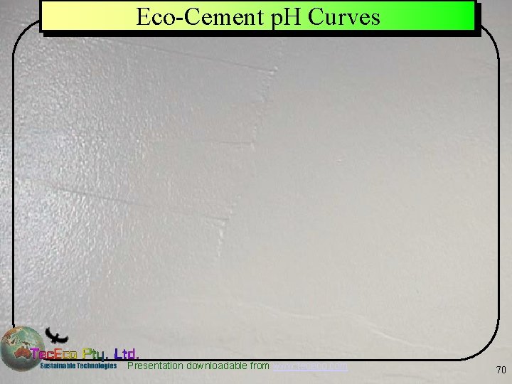 Eco-Cement p. H Curves Presentation downloadable from www. tececo. com 70 