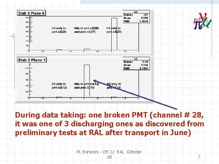 During data taking: one broken PMT (channel # 28, it was one of 3