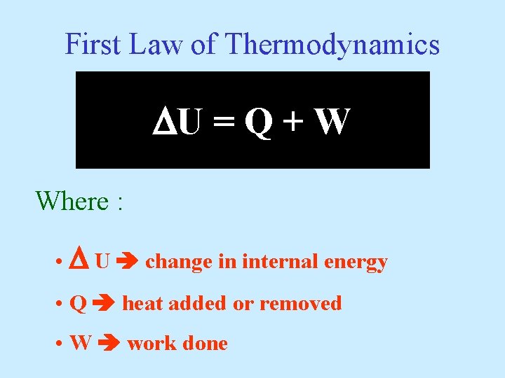 First Law of Thermodynamics U = Q + W Where : • U change