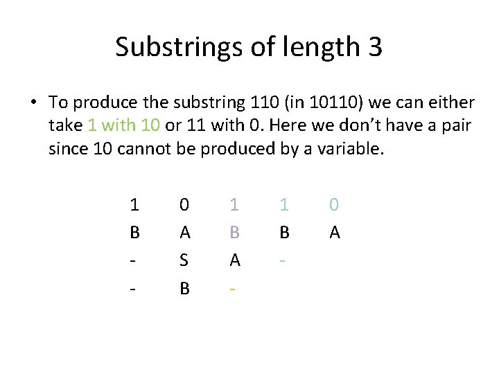 Substrings of length 3 • To produce the substring 110 (in 10110) we can