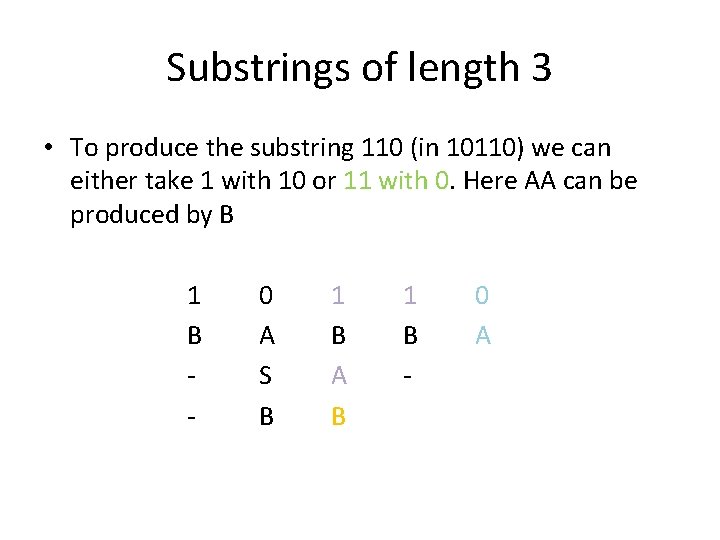 Substrings of length 3 • To produce the substring 110 (in 10110) we can