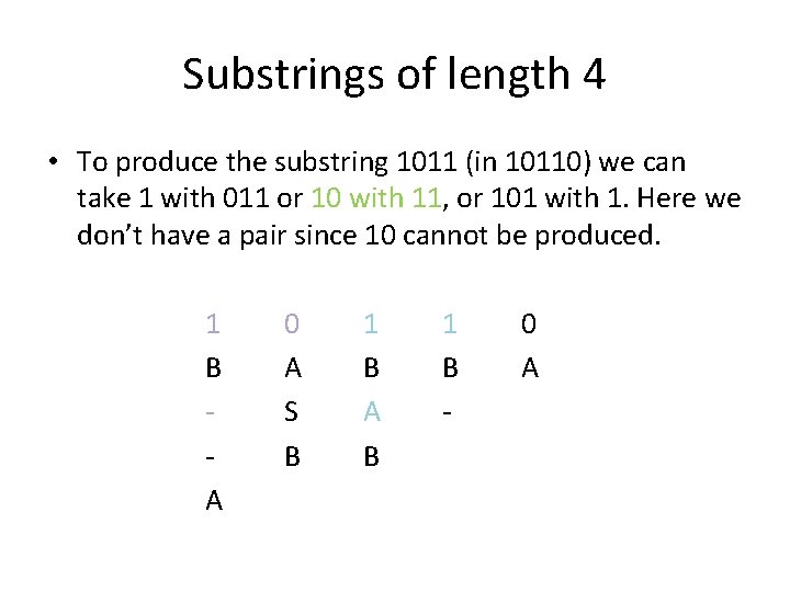 Substrings of length 4 • To produce the substring 1011 (in 10110) we can