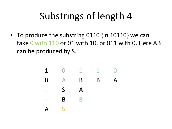 Substrings of length 4 • To produce the substring 0110 (in 10110) we can