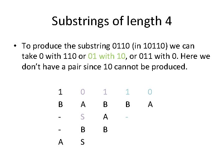 Substrings of length 4 • To produce the substring 0110 (in 10110) we can
