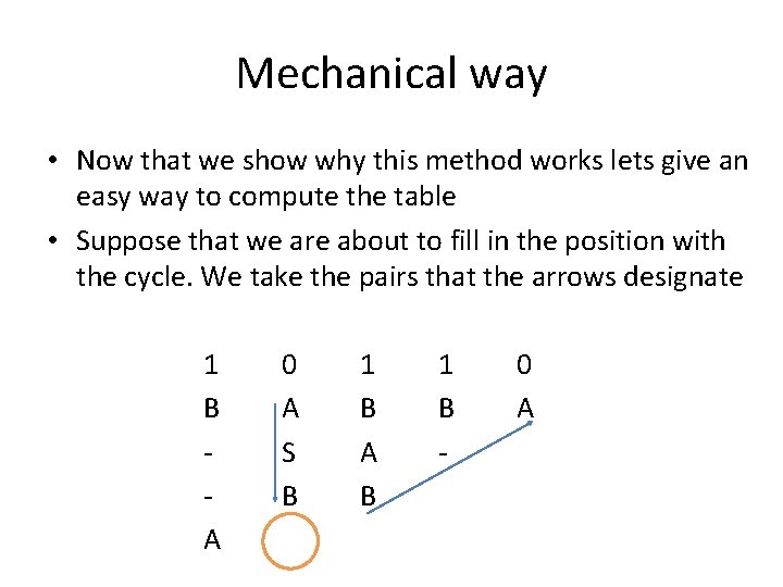 Mechanical way • Now that we show why this method works lets give an