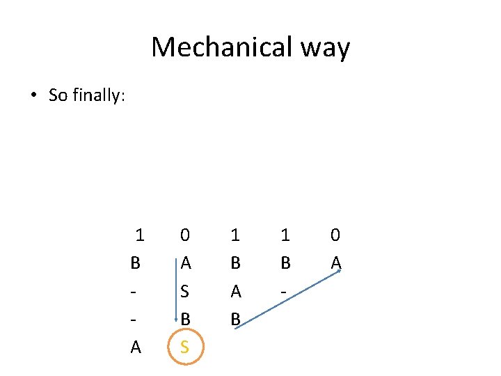 Mechanical way • So finally: 1 B A 0 A S B S 1