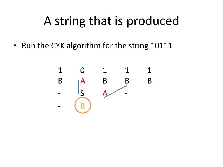 A string that is produced • Run the CYK algorithm for the string 10111