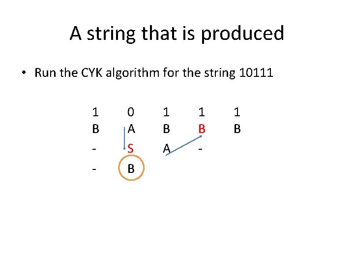 A string that is produced • Run the CYK algorithm for the string 10111