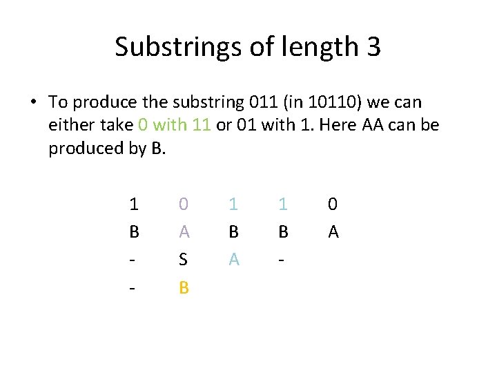 Substrings of length 3 • To produce the substring 011 (in 10110) we can