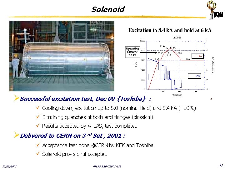 Solenoid ØSuccessful excitation test, Dec 00 {Toshiba} : ü Cooling down, excitation up to