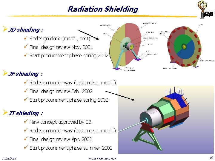 Radiation Shielding ØJD shieding : ü Redesign done (mech. , cost) ü Final design