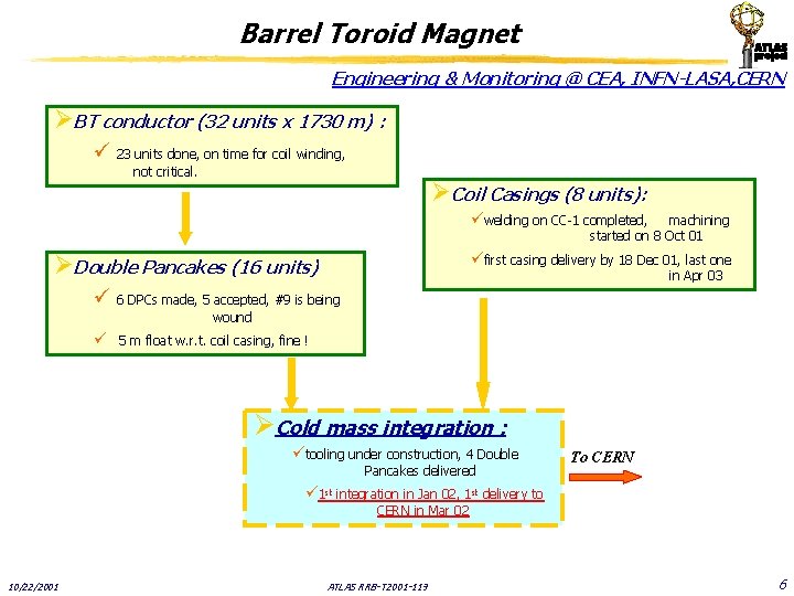 Barrel Toroid Magnet Engineering & Monitoring @ CEA, INFN-LASA, CERN ØBT conductor (32 units
