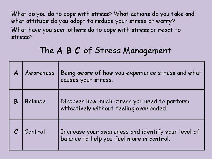 What do you do to cope with stress? What actions do you take and