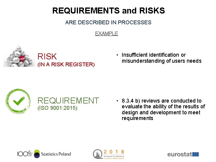 REQUIREMENTS and RISKS ARE DESCRIBED IN PROCESSES EXAMPLE RISK (IN A RISK REGISTER) REQUIREMENT