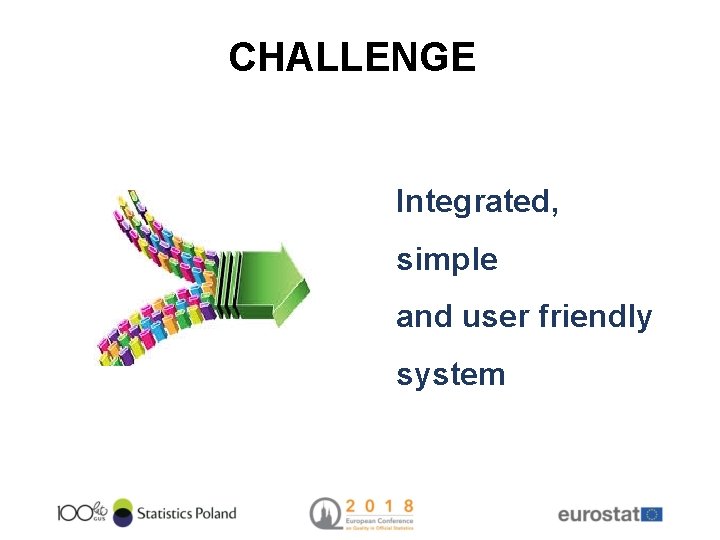 CHALLENGE Integrated, simple and user friendly system 
