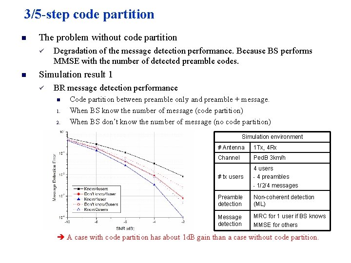 3/5 -step code partition n The problem without code partition ü n Degradation of