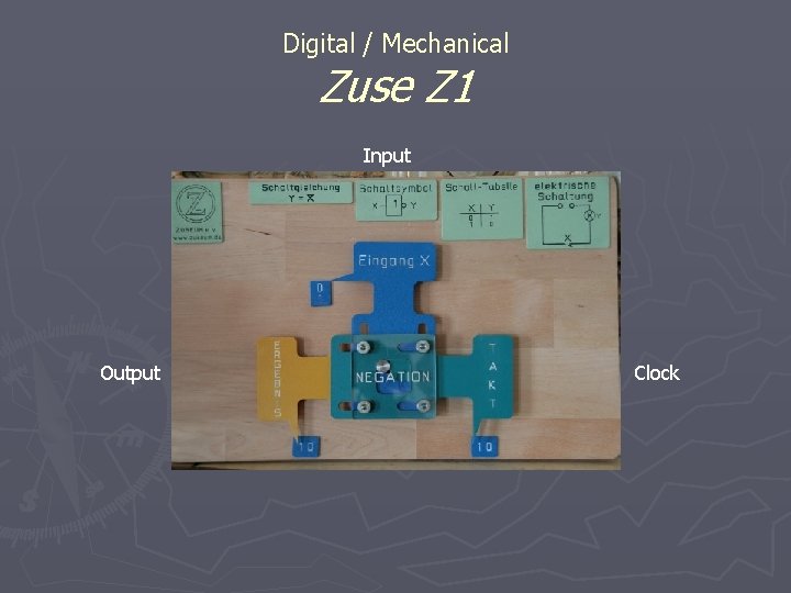 Digital / Mechanical Zuse Z 1 Input Output Clock Digital / Mechanical Zuse Z 1 Input Output Clock