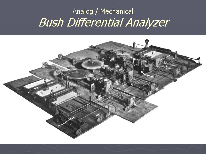 Analog / Mechanical Bush Differential Analyzer Analog / Mechanical Bush Differential Analyzer