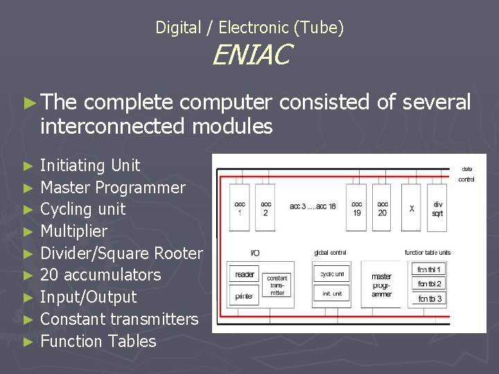 Digital / Electronic (Tube) ENIAC ► The complete computer consisted of several interconnected modules Digital / Electronic (Tube) ENIAC ► The complete computer consisted of several interconnected modules