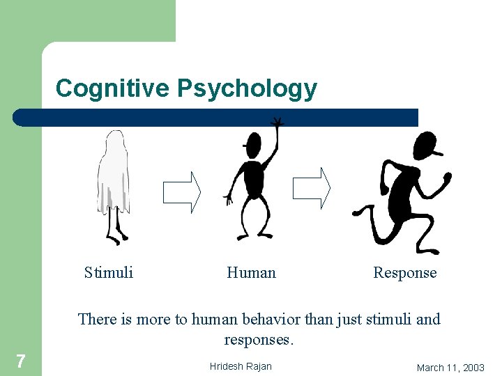 Cognitive Psychology Stimuli Human Response There is more to human behavior than just stimuli