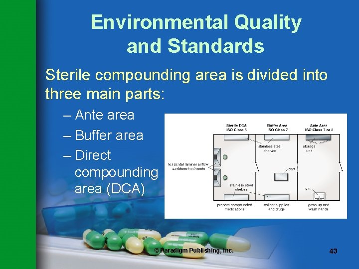 Environmental Quality and Standards Sterile compounding area is divided into three main parts: –