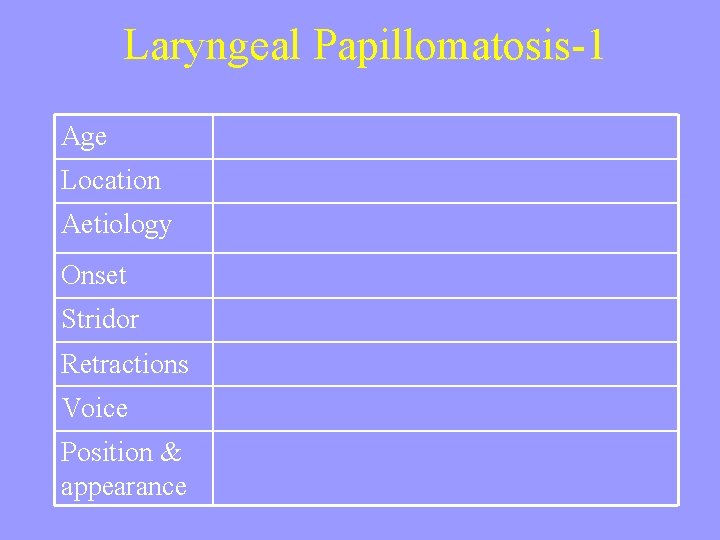 Laryngeal Papillomatosis-1 Age Location Aetiology Onset Stridor Retractions Voice Position & appearance 