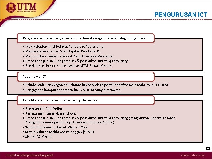 PENGURUSAN ICT Penyelarasan perancangan sistem maklumat dengan pelan strategik organisasi • Meningkatkan imej Pejabat