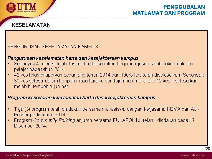 PENGGUBALAN MATLAMAT DAN PROGRAM KESELAMATAN PENGURUSAN KESELAMATAN KAMPUS Pengurusan keselamatan harta dan kesejahteraan kampus